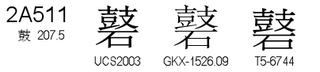 U+2A511